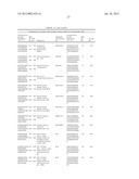 Compositions, Products, Methods And Systems to Monitor Water And Other     Ecosystems diagram and image