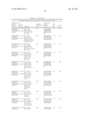 Compositions, Products, Methods And Systems to Monitor Water And Other     Ecosystems diagram and image