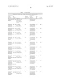 Compositions, Products, Methods And Systems to Monitor Water And Other     Ecosystems diagram and image