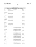 Compositions, Products, Methods And Systems to Monitor Water And Other     Ecosystems diagram and image