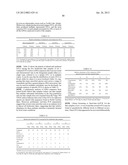 Compositions, Products, Methods And Systems to Monitor Water And Other     Ecosystems diagram and image