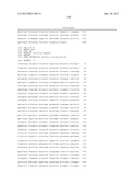 METHODS FOR TESTING LIGAND BINDING TO G PROTEIN-COUPLED RECEPTORS diagram and image