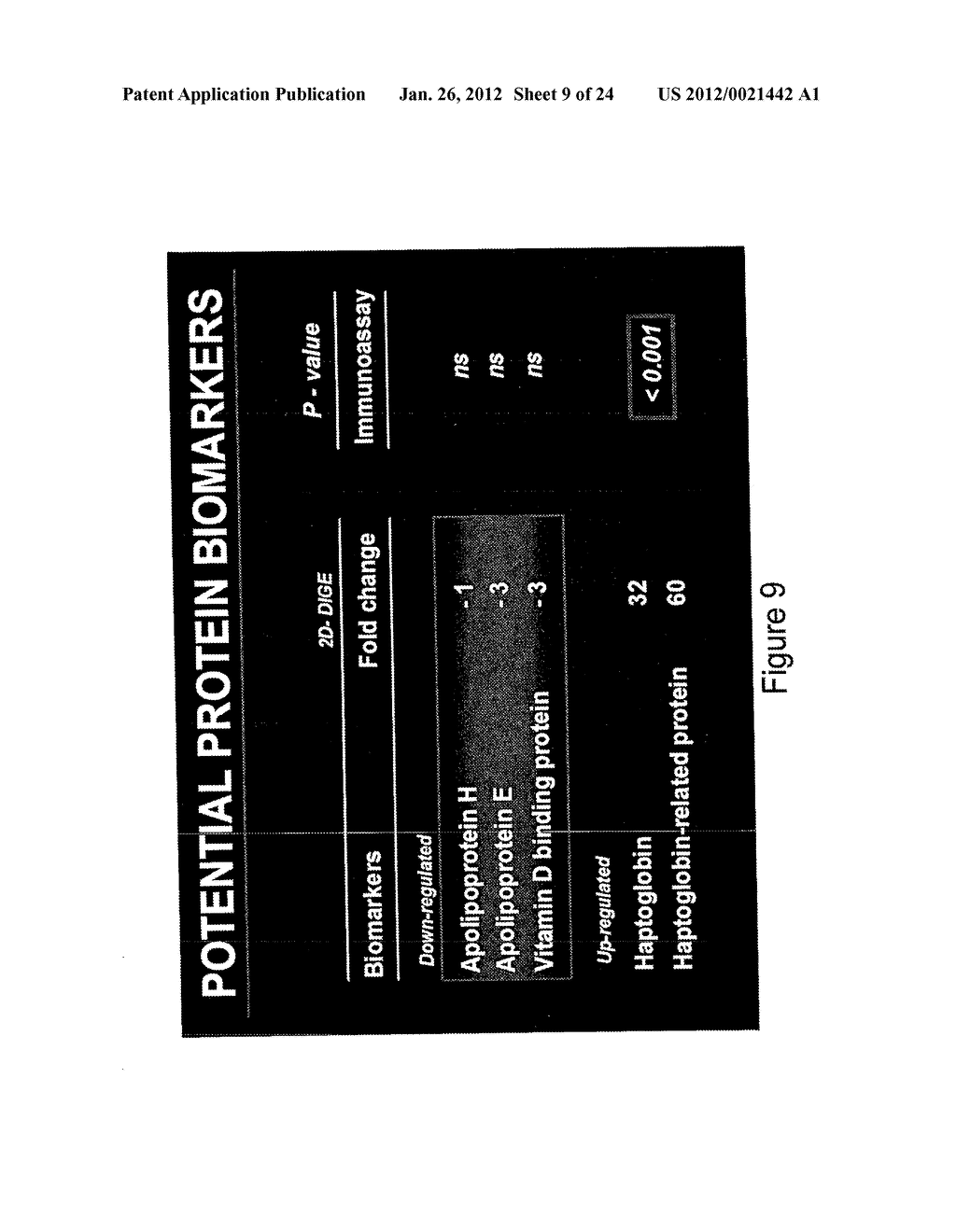 MARKERS FOR DETECTION OF COMPLICATIONS RESULTING FROM IN UTERO ENCOUNTERS - diagram, schematic, and image 10