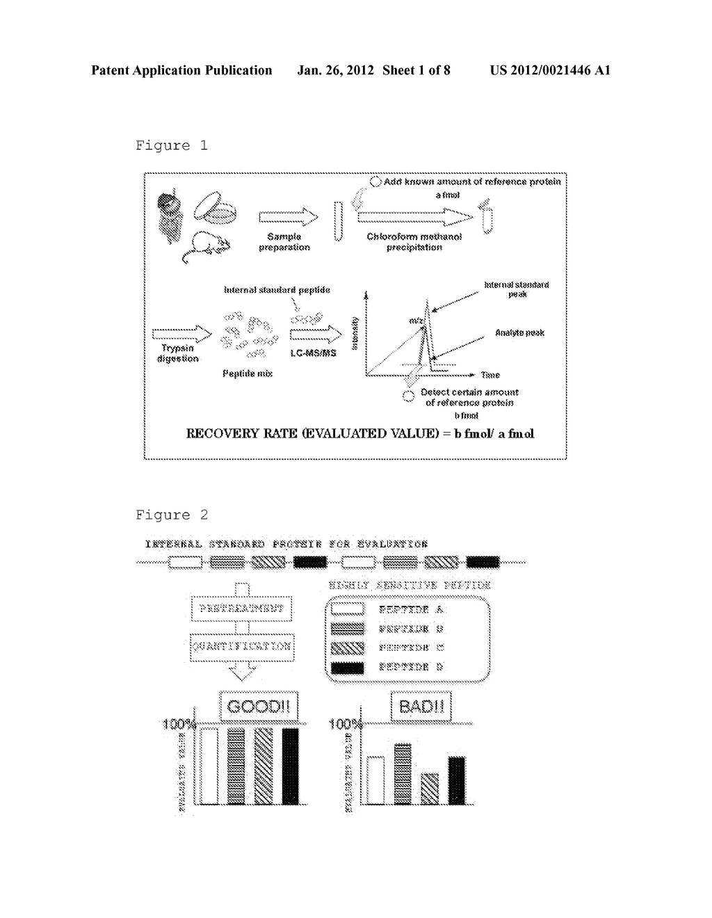 Evaluation Peptide For Use In Quantification Of Protein Using Mass     Spectrometer, Artificial Standard Protein, And Method For Quantifying     Protein - diagram, schematic, and image 02