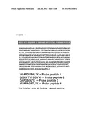 Evaluation Peptide For Use In Quantification Of Protein Using Mass     Spectrometer, Artificial Standard Protein, And Method For Quantifying     Protein diagram and image