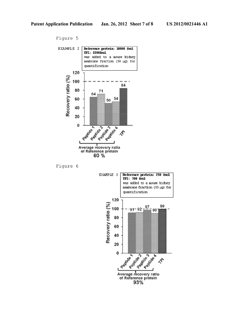 Evaluation Peptide For Use In Quantification Of Protein Using Mass     Spectrometer, Artificial Standard Protein, And Method For Quantifying     Protein - diagram, schematic, and image 08