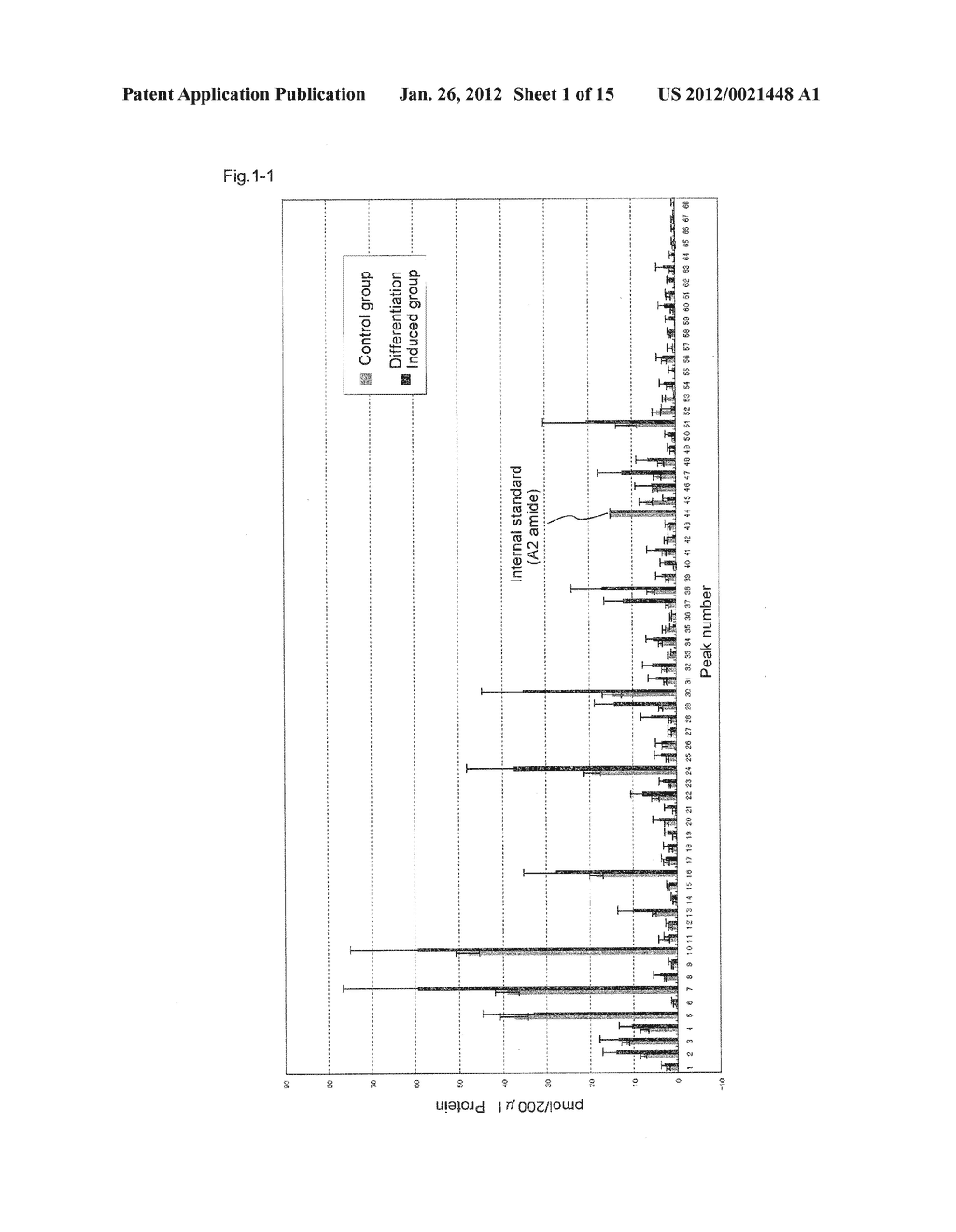 METHOD FOR EVALUATING STATE OF CELLS - diagram, schematic, and image 02