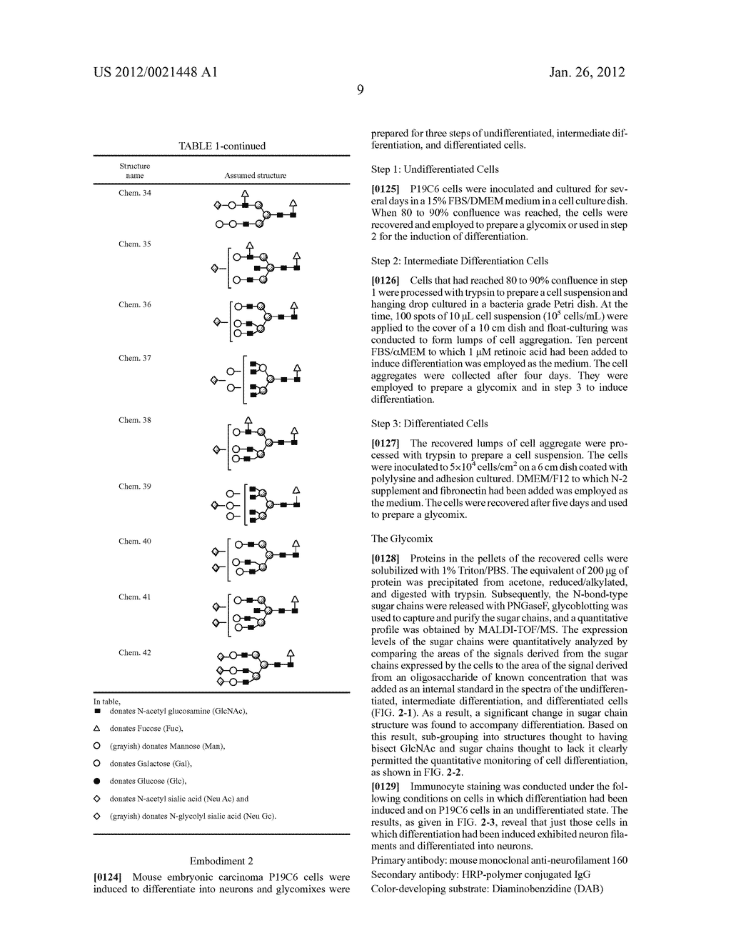 METHOD FOR EVALUATING STATE OF CELLS - diagram, schematic, and image 25