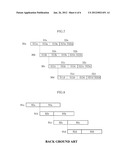 SAMPLE ANALYSIS APPARATUS AND SAMPLE ANALYSIS METHOD diagram and image