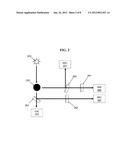 LABEL-FREE CELL SORTING USING NEAR INFRARED EMISSION diagram and image