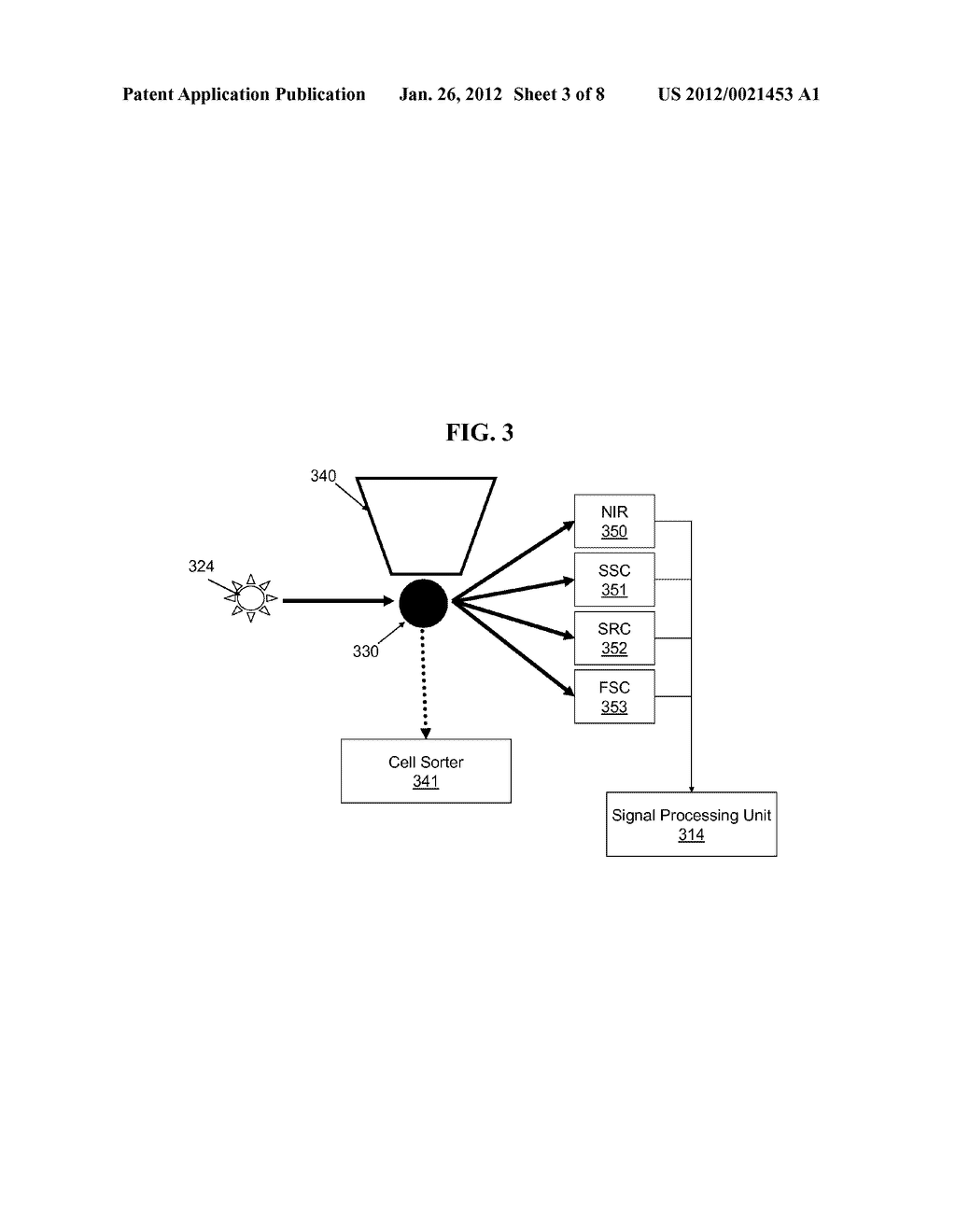 LABEL-FREE CELL SORTING USING NEAR INFRARED EMISSION - diagram, schematic, and image 04