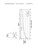 Detector Arrangement for Blood Culture Bottles With Colorimetric Sensors diagram and image