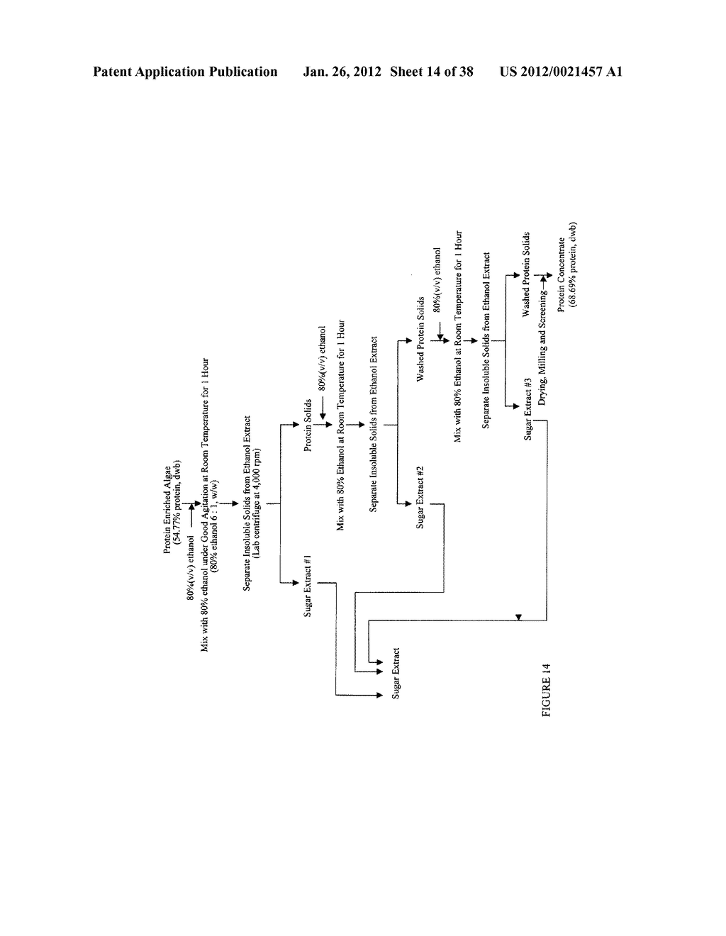 PROTEIN CONCENTRATES AND ISOLATES, AND PROCESSES FOR THE PRODUCTION     THEREOF FROM MACROALGAE AND/OR MICROALGAE - diagram, schematic, and image 15