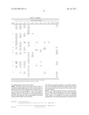 RATIONALLY-DESIGNED MEGANUCLEASES WITH ALTERED SEQUENCE SPECIFICITY AND     DNA-BINDING AFFINITY diagram and image