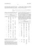 RATIONALLY-DESIGNED MEGANUCLEASES WITH ALTERED SEQUENCE SPECIFICITY AND     DNA-BINDING AFFINITY diagram and image