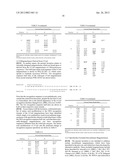 RATIONALLY-DESIGNED MEGANUCLEASES WITH ALTERED SEQUENCE SPECIFICITY AND     DNA-BINDING AFFINITY diagram and image