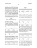 RATIONALLY-DESIGNED MEGANUCLEASES WITH ALTERED SEQUENCE SPECIFICITY AND     DNA-BINDING AFFINITY diagram and image