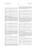 RATIONALLY-DESIGNED MEGANUCLEASES WITH ALTERED SEQUENCE SPECIFICITY AND     DNA-BINDING AFFINITY diagram and image