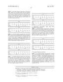 RATIONALLY-DESIGNED MEGANUCLEASES WITH ALTERED SEQUENCE SPECIFICITY AND     DNA-BINDING AFFINITY diagram and image