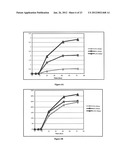 PRODUCTION OF L-RIBOSE AND OTHER RARE SUGARS diagram and image