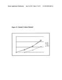 PRODUCTION OF L-RIBOSE AND OTHER RARE SUGARS diagram and image