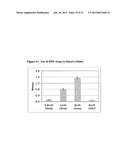 PRODUCTION OF L-RIBOSE AND OTHER RARE SUGARS diagram and image