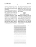 PRODUCTION OF L-RIBOSE AND OTHER RARE SUGARS diagram and image