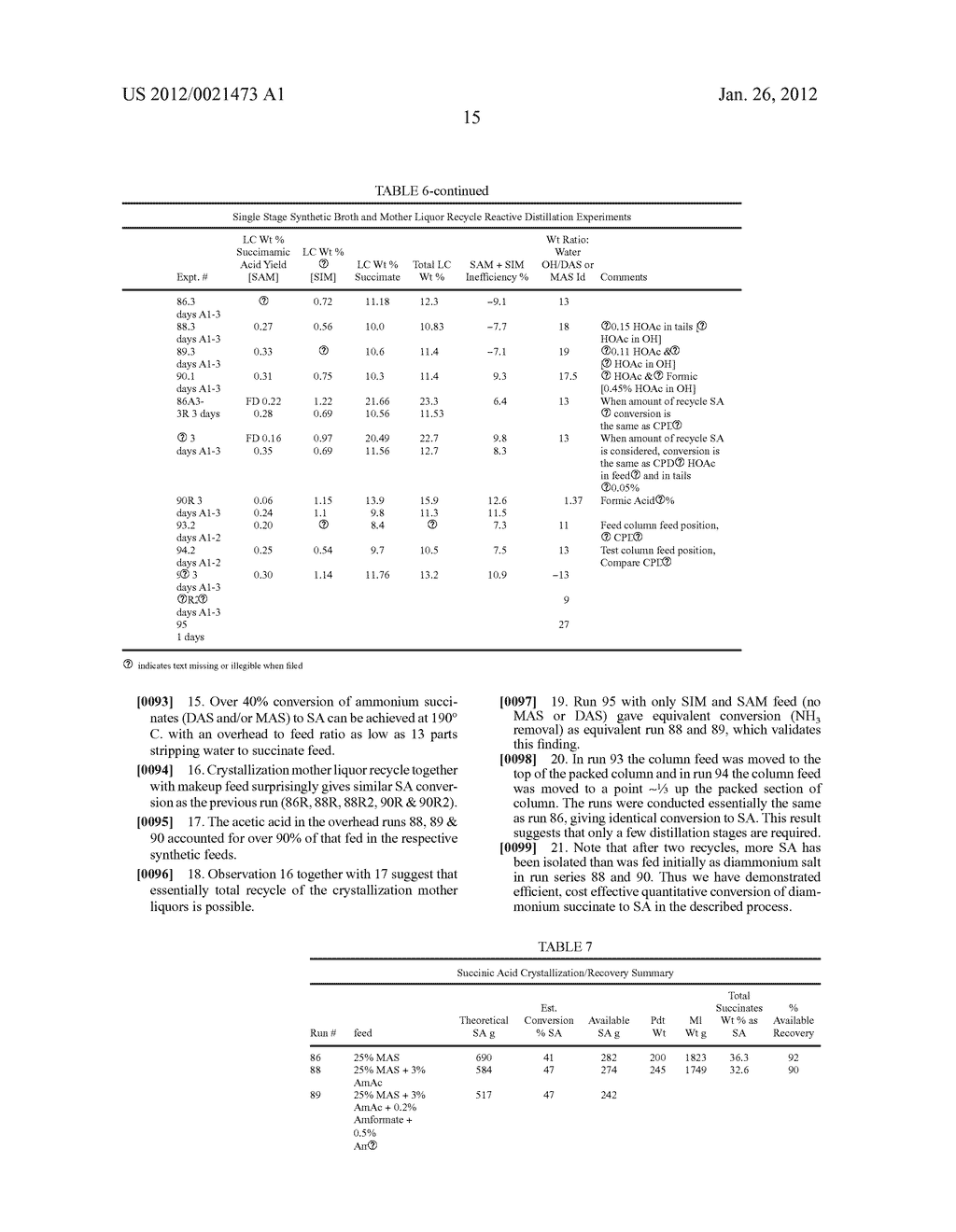 PROCESSES FOR PRODUCING CARBOXYLIC ACIDS FROM FERMENTATION BROTHS     CONTAINING THEIR AMMONIUM SALTS - diagram, schematic, and image 23