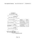 BIOLOGICAL METHODS FOR PREPARING ADIPIC ACID diagram and image