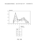 BIOLOGICAL METHODS FOR PREPARING ADIPIC ACID diagram and image