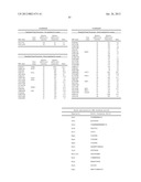 BIOLOGICAL METHODS FOR PREPARING ADIPIC ACID diagram and image