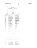 BIOLOGICAL METHODS FOR PREPARING ADIPIC ACID diagram and image