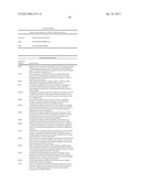 BIOLOGICAL METHODS FOR PREPARING ADIPIC ACID diagram and image