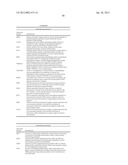 BIOLOGICAL METHODS FOR PREPARING ADIPIC ACID diagram and image