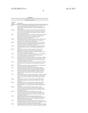 BIOLOGICAL METHODS FOR PREPARING ADIPIC ACID diagram and image