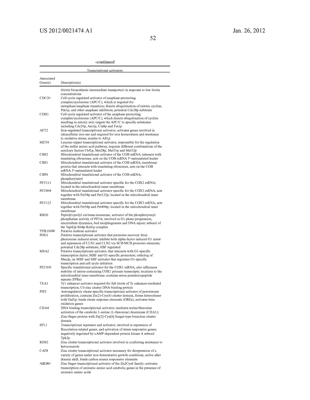 BIOLOGICAL METHODS FOR PREPARING ADIPIC ACID - diagram, schematic, and image 90