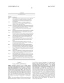 BIOLOGICAL METHODS FOR PREPARING ADIPIC ACID diagram and image