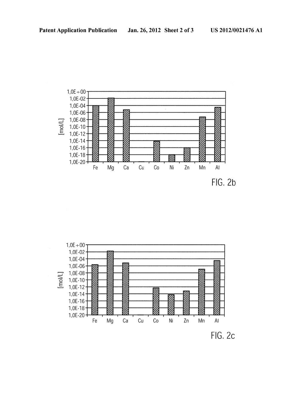 Trace Element Solution For Biogas Methods - diagram, schematic, and image 03