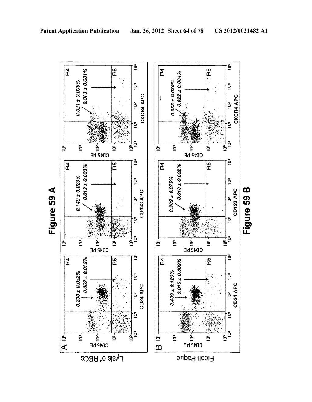 METHODS FOR ISOLATING VERY SMALL EMBRYONIC-LIKE (VSEL) STEM CELLS - diagram, schematic, and image 65