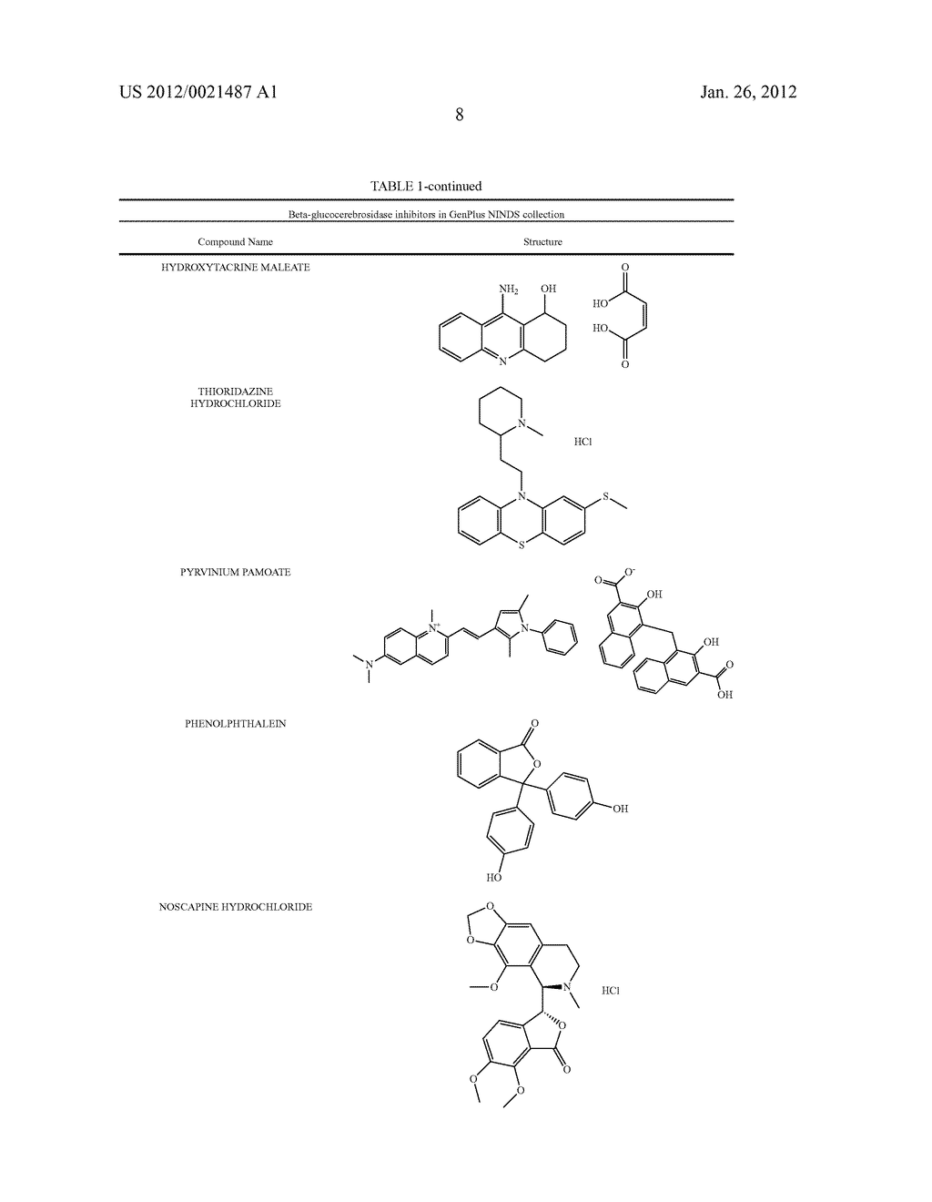 METHOD OF TREATING GAUCHER DISEASE - diagram, schematic, and image 15