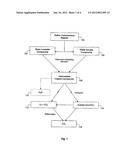 GENERATION OF MATERIALS WITH ENHANCED HYDROGEN CONTENT FROM ANAEROBIC     MICROBIAL CONSORTIA INCLUDING DESULFUROMONAS OR CLOSTRIDIA diagram and image