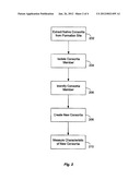 GENERATION OF MATERIALS WITH ENHANCED HYDROGEN CONTENT FROM ANAEROBIC     MICROBIAL CONSORTIA INCLUDING DESULFUROMONAS OR CLOSTRIDIA diagram and image