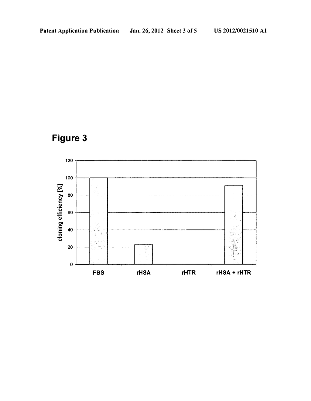 METHOD FOR IMPROVED SINGLE CELL CLONING - diagram, schematic, and image 04