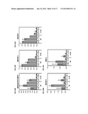 PREPRIMITIVE STREAK AND MESENDODERM CELLS diagram and image