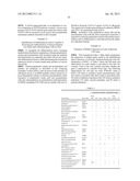 PREPRIMITIVE STREAK AND MESENDODERM CELLS diagram and image