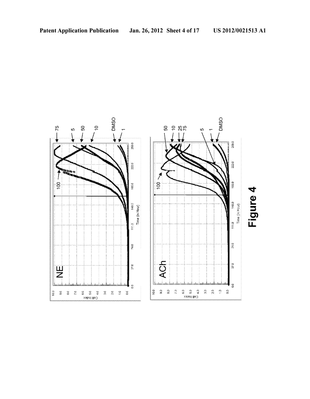 SMALL MOLECULES SUPPORTING PLURIPOTENT CELL GROWTH AND METHODS THEREOF - diagram, schematic, and image 05