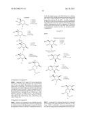 OLIGOMERIC COMPOUNDS AND METHODS diagram and image