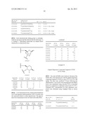 OLIGOMERIC COMPOUNDS AND METHODS diagram and image