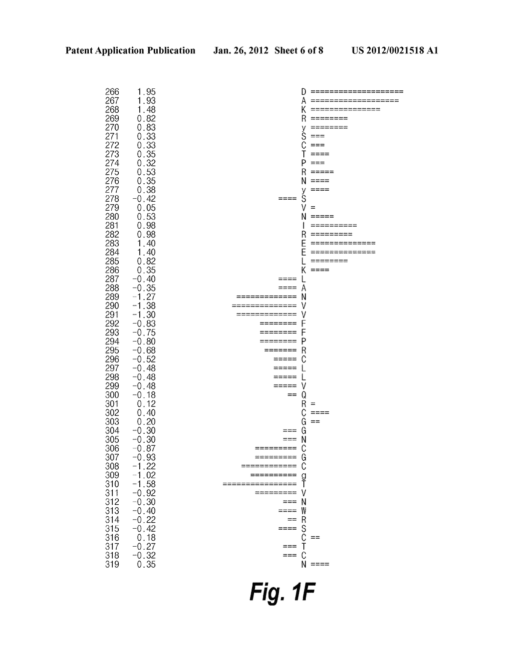 GROWTH FACTOR HOMOLOG ZVEGF4 - diagram, schematic, and image 07