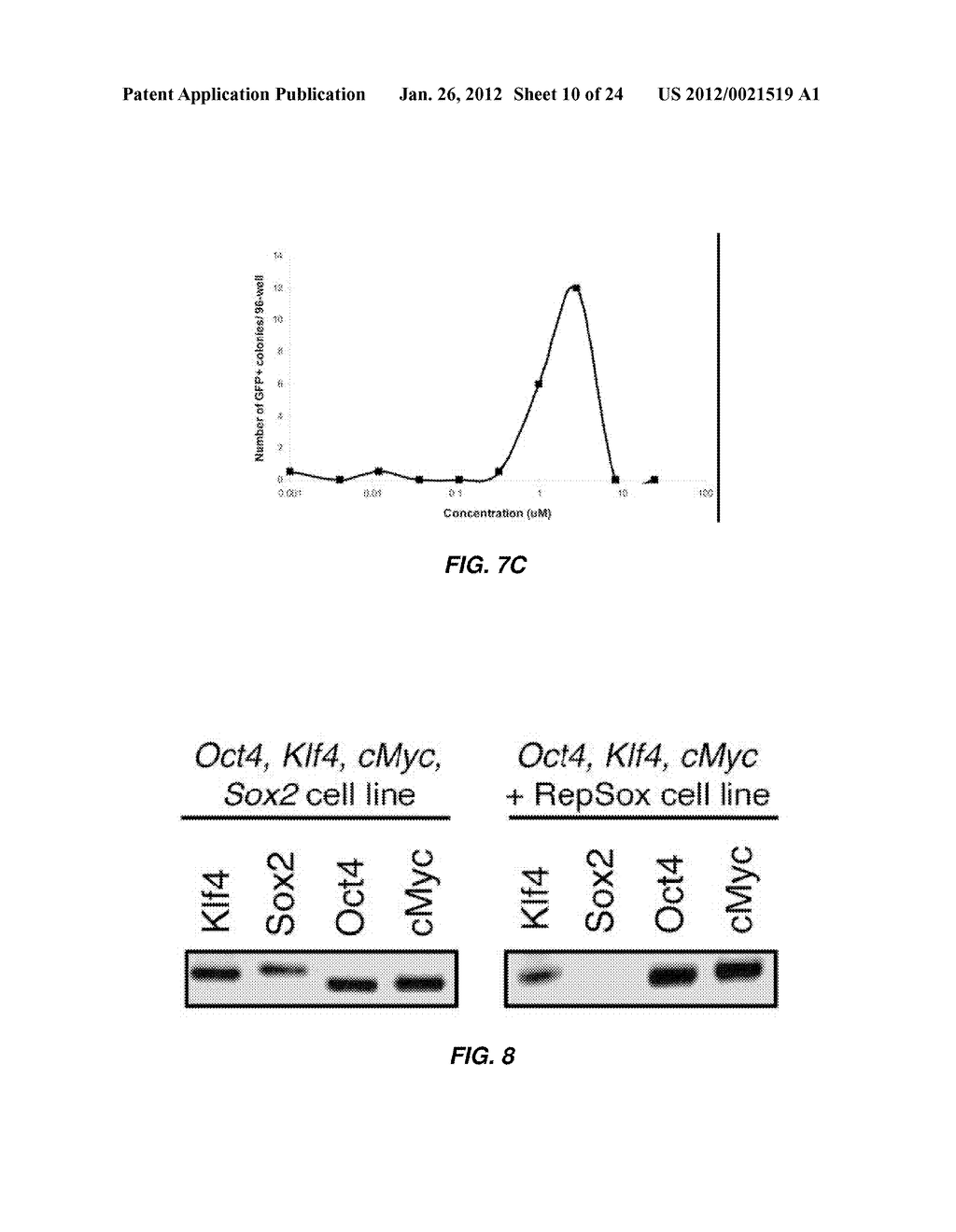 EFFICIENT INDUCTION OF PLURIPOTENT STEM CELLS USING SMALL MOLECULE     COMPOUNDS - diagram, schematic, and image 11